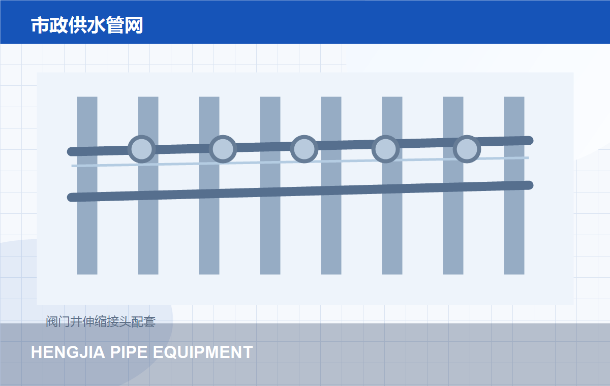 市政供水管网阀门井配套项目