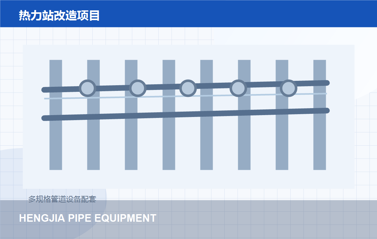 热力站改造多规格设备配套项目