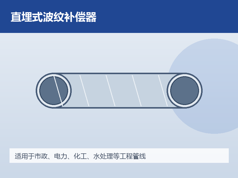 直埋式波纹补偿器