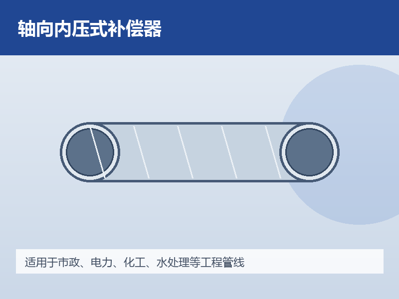 轴向内压式波纹补偿器