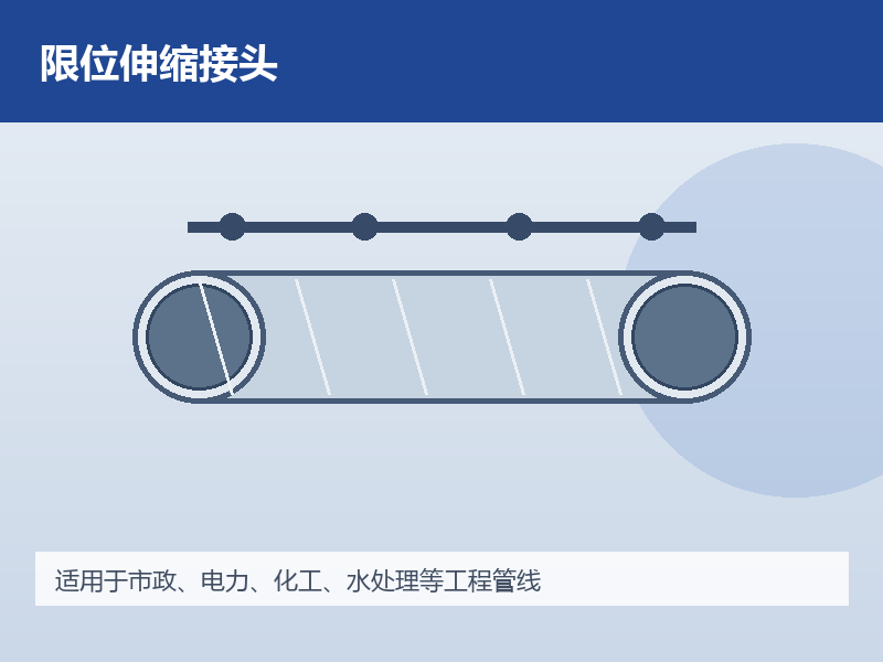 双法兰限位伸缩接头