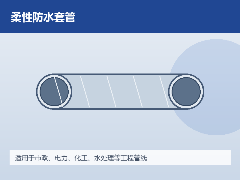 柔性防水套管